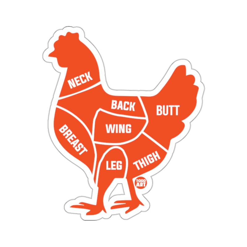 Load image into Gallery viewer, Chicken Cuts Diagram Breast Wing Leg Thigh 
